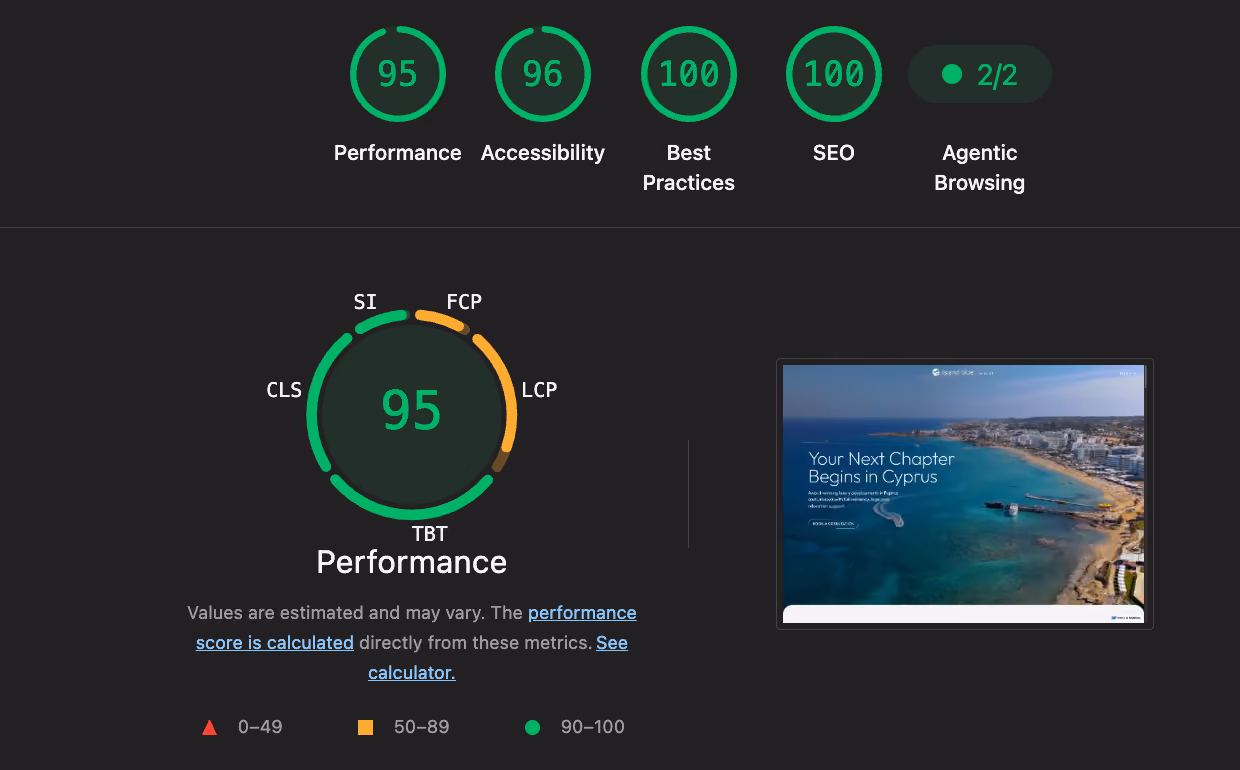 Website performance scores: 95 performance, 96 accessibility, 100 best practices, 100 SEO, and agentic browsing 2/2.